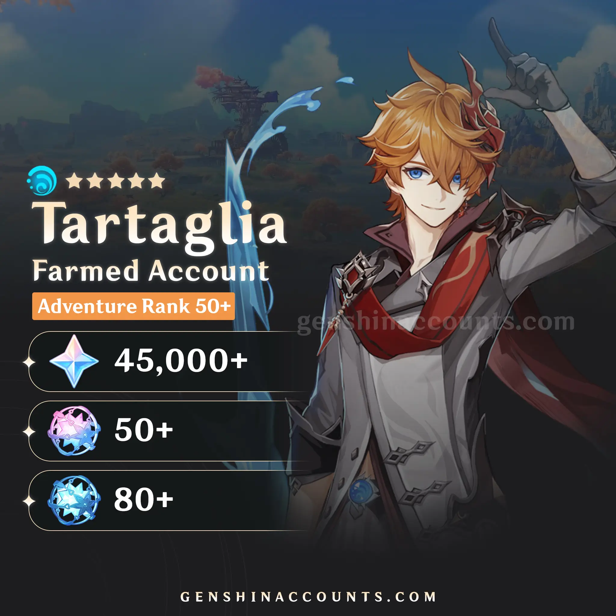 Genshin Impact Farmed Account